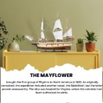 T155 Mayflower Medium - Fully Assemble 